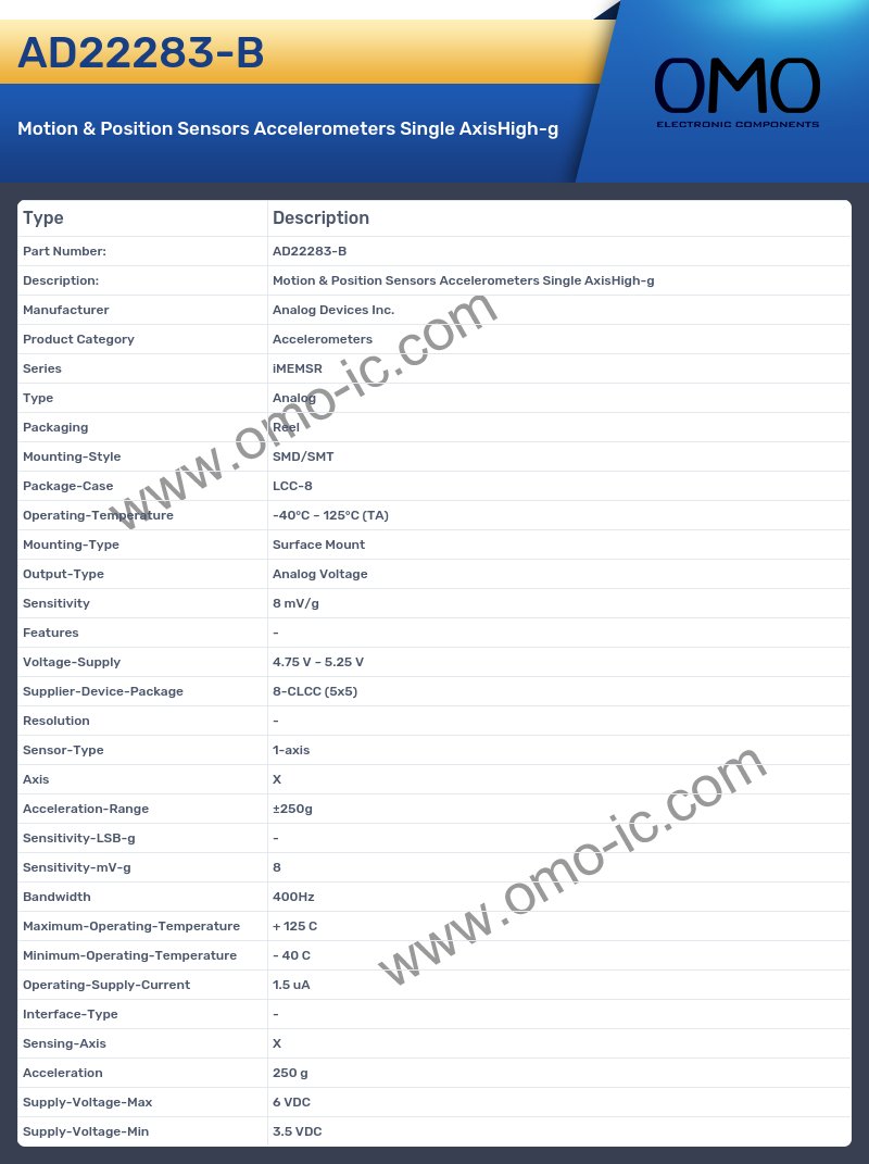 AD22283-B
