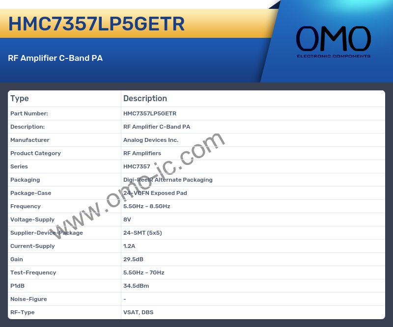 HMC7357LP5GETR