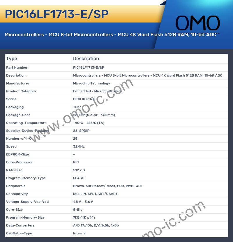 PIC16LF1713-E/SP