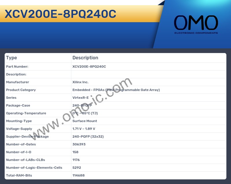 XCV200E-8PQ240C