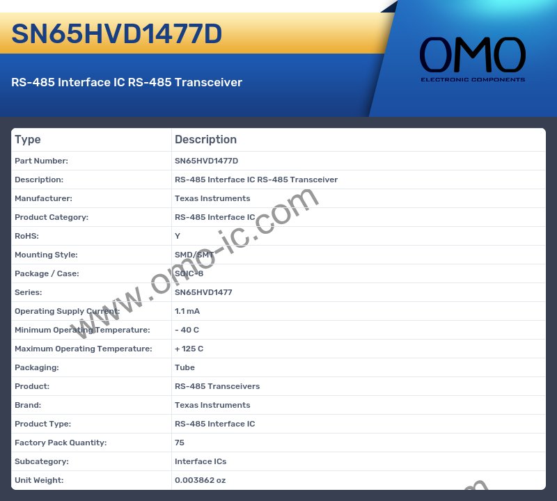 SN65HVD1477D