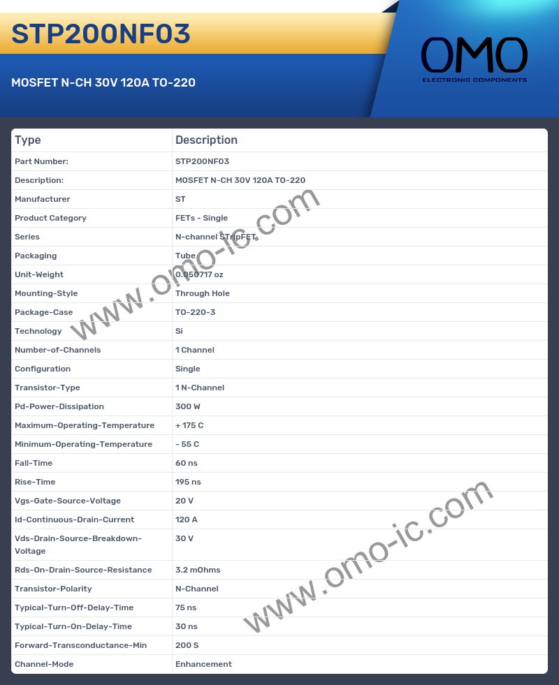 STP200NF03