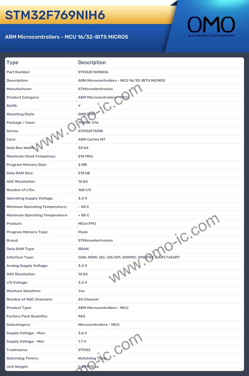 STM32F769NIH6