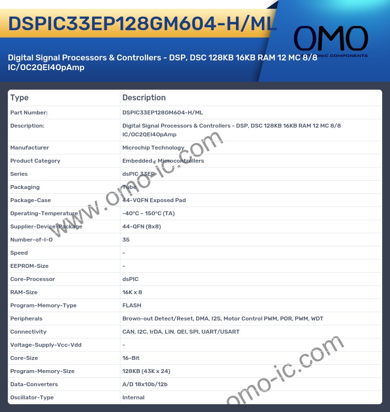 DSPIC33EP128GM604-H/ML