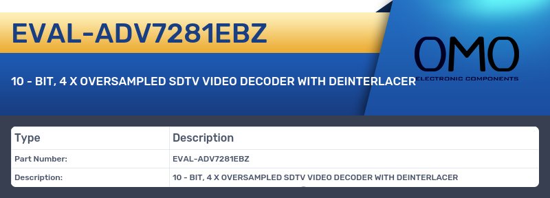 EVAL-ADV7281EBZ