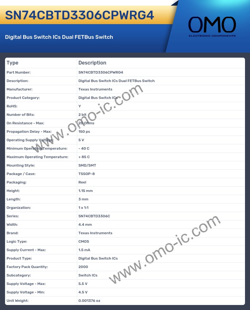 SN74CBTD3306CPWRG4