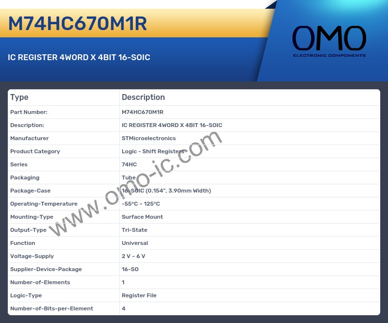 M74HC670M1R
