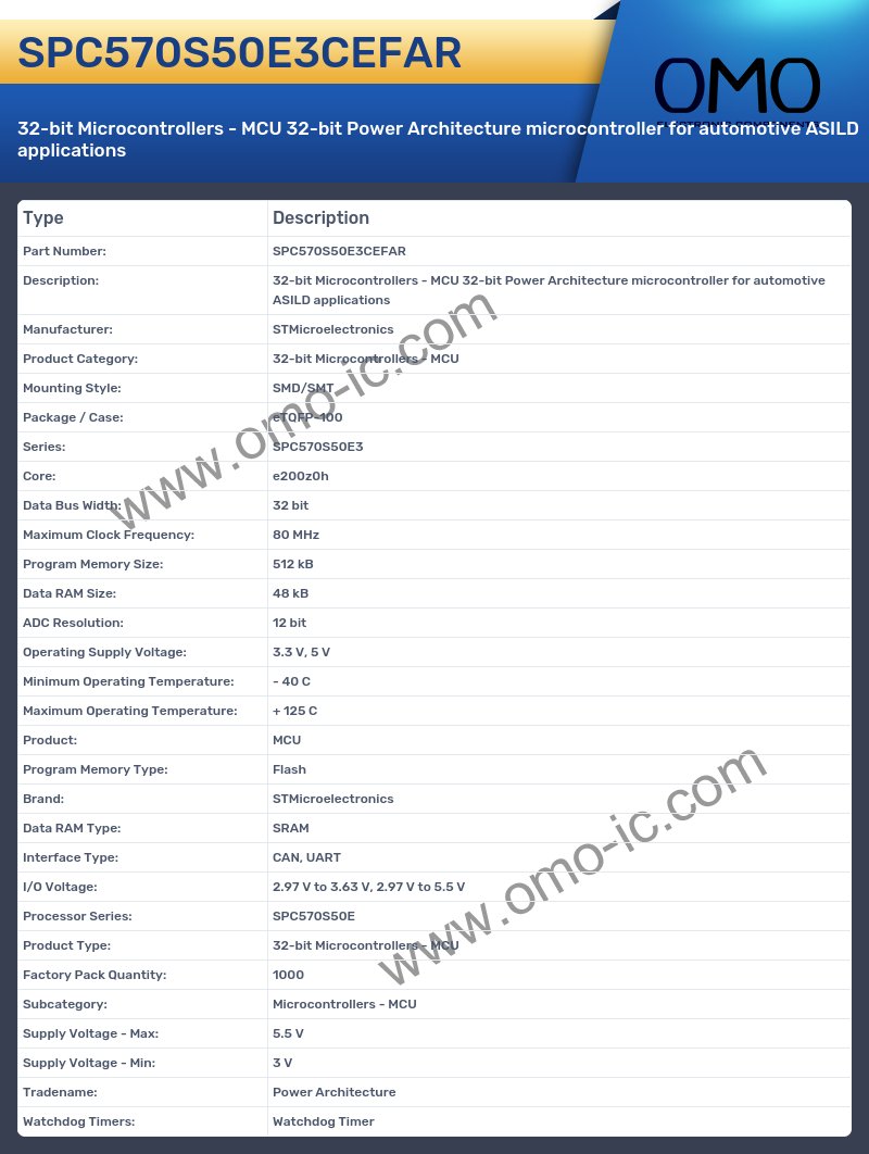 SPC570S50E3CEFAR