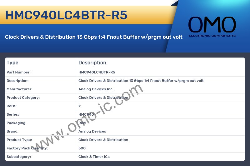 HMC940LC4BTR-R5