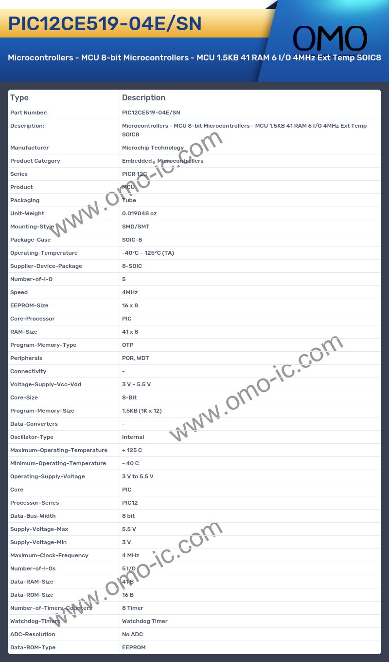 PIC12CE519-04E/SN