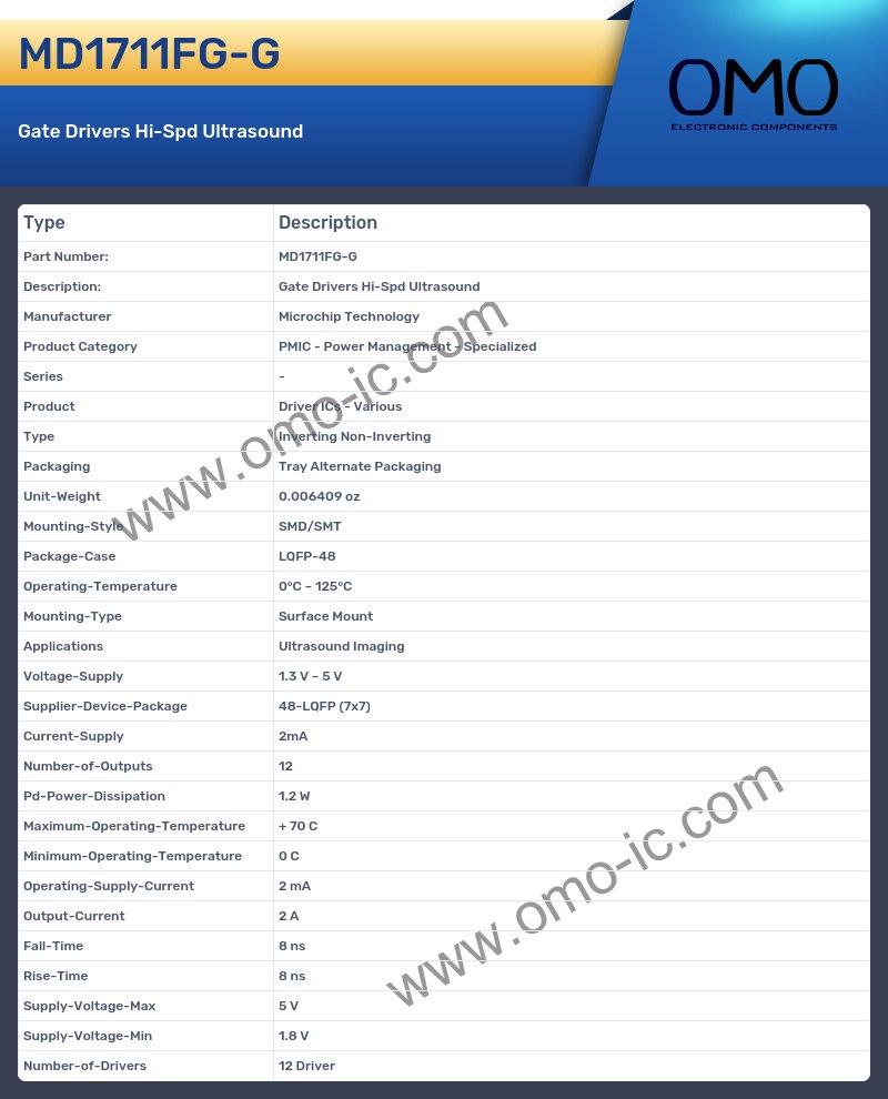 MD1711FG-G
