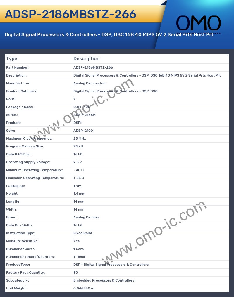 ADSP-2186MBSTZ-266