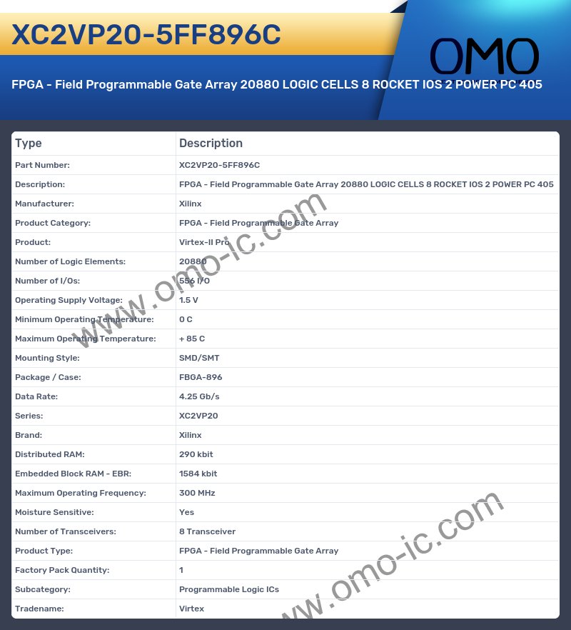 XC2VP20-5FF896C