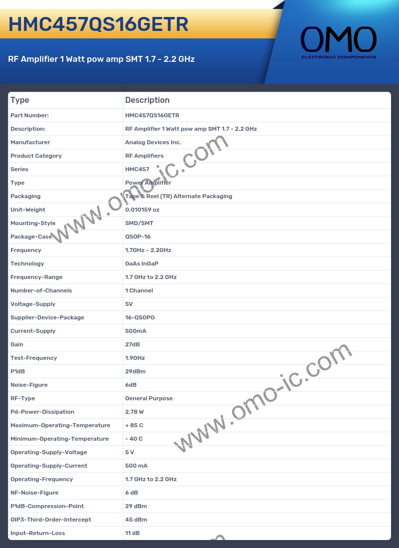 HMC457QS16GETR