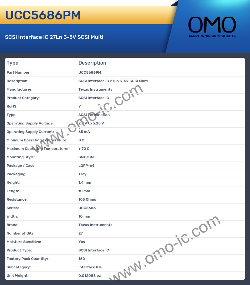 UCC5686PM