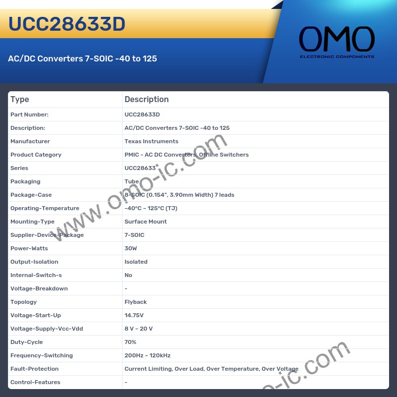 UCC28633D