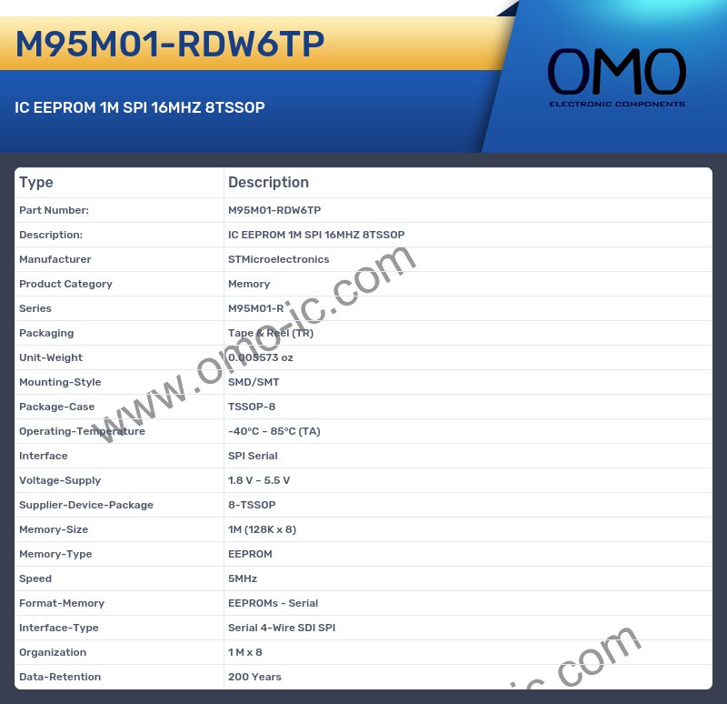 M95M01-RDW6TP