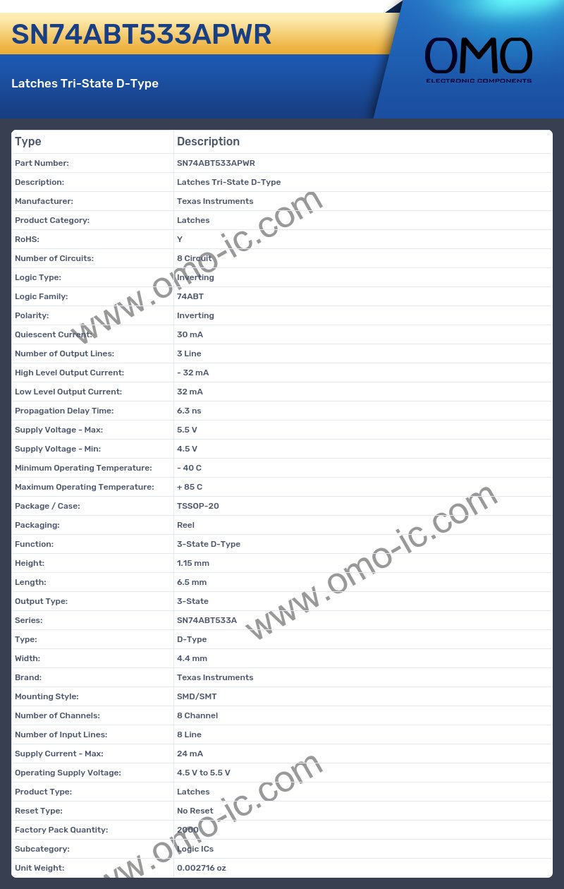 SN74ABT533APWR