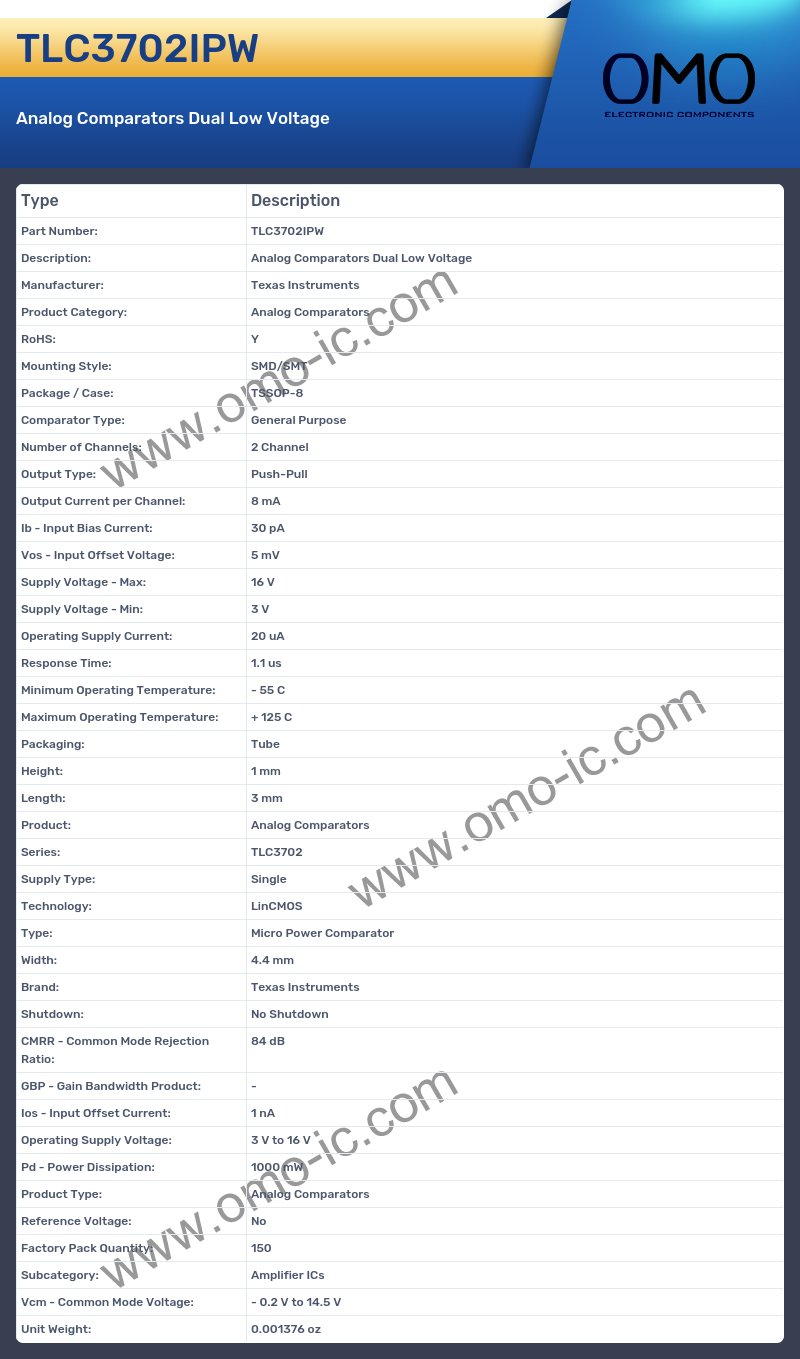 TLC3702IPW