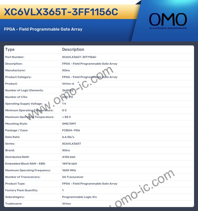 XC6VLX365T-3FF1156C