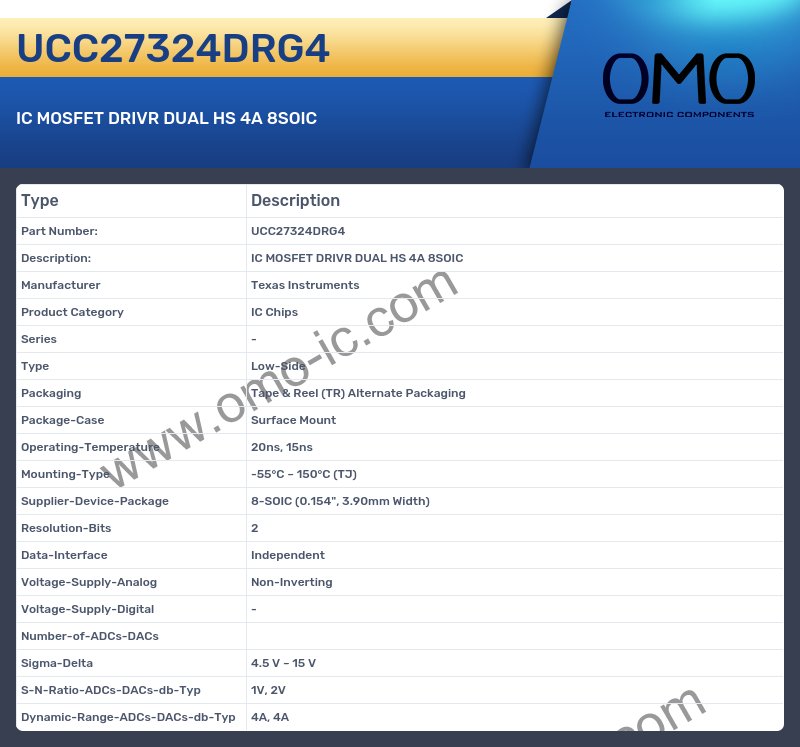 UCC27324DRG4