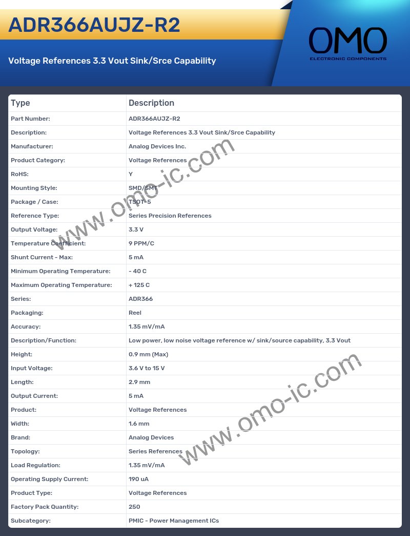 ADR366AUJZ-R2