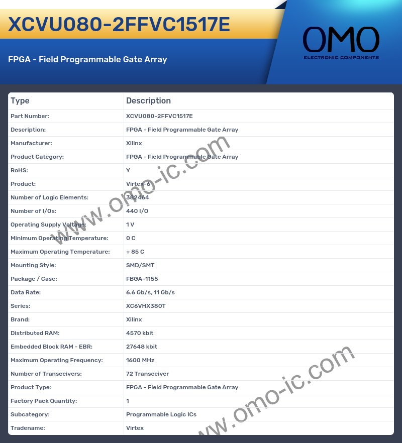 XCVU080-2FFVC1517E