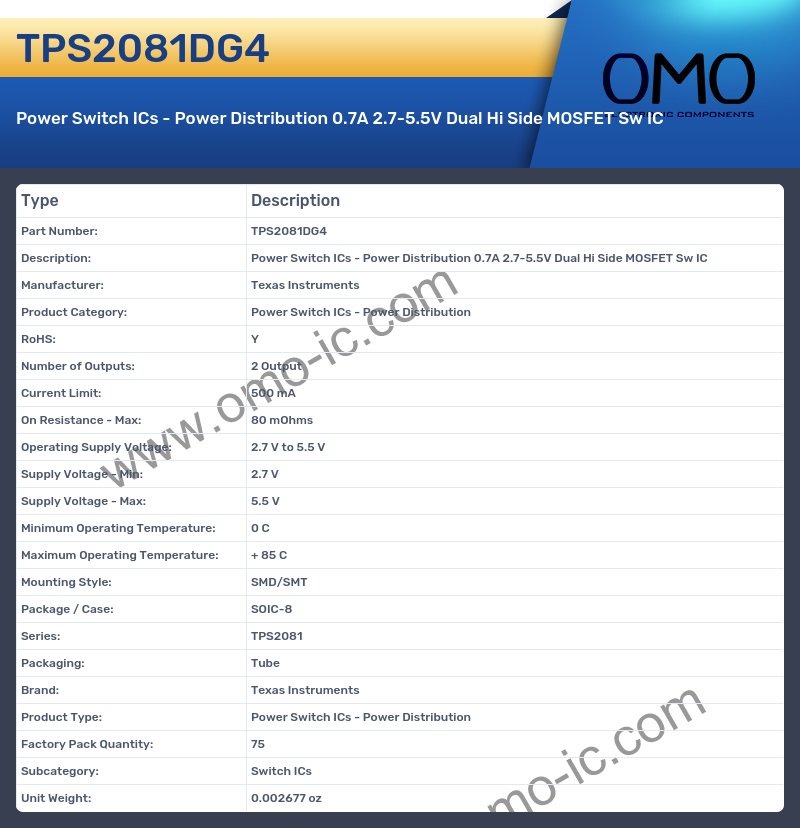 TPS2081DG4