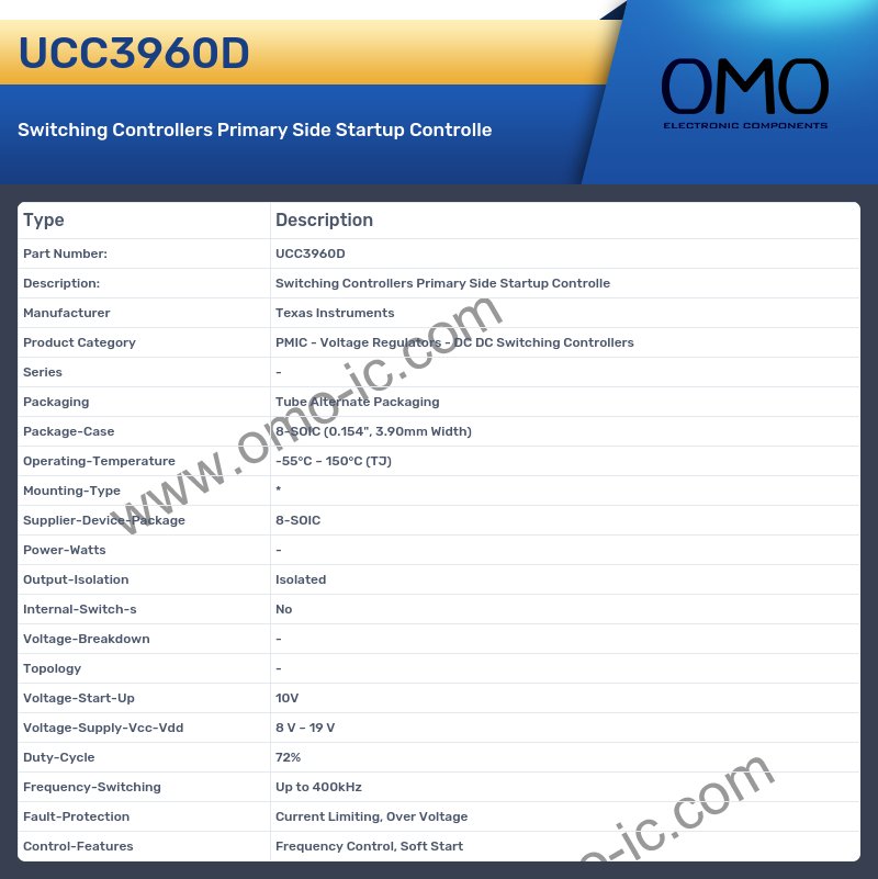 UCC3960D