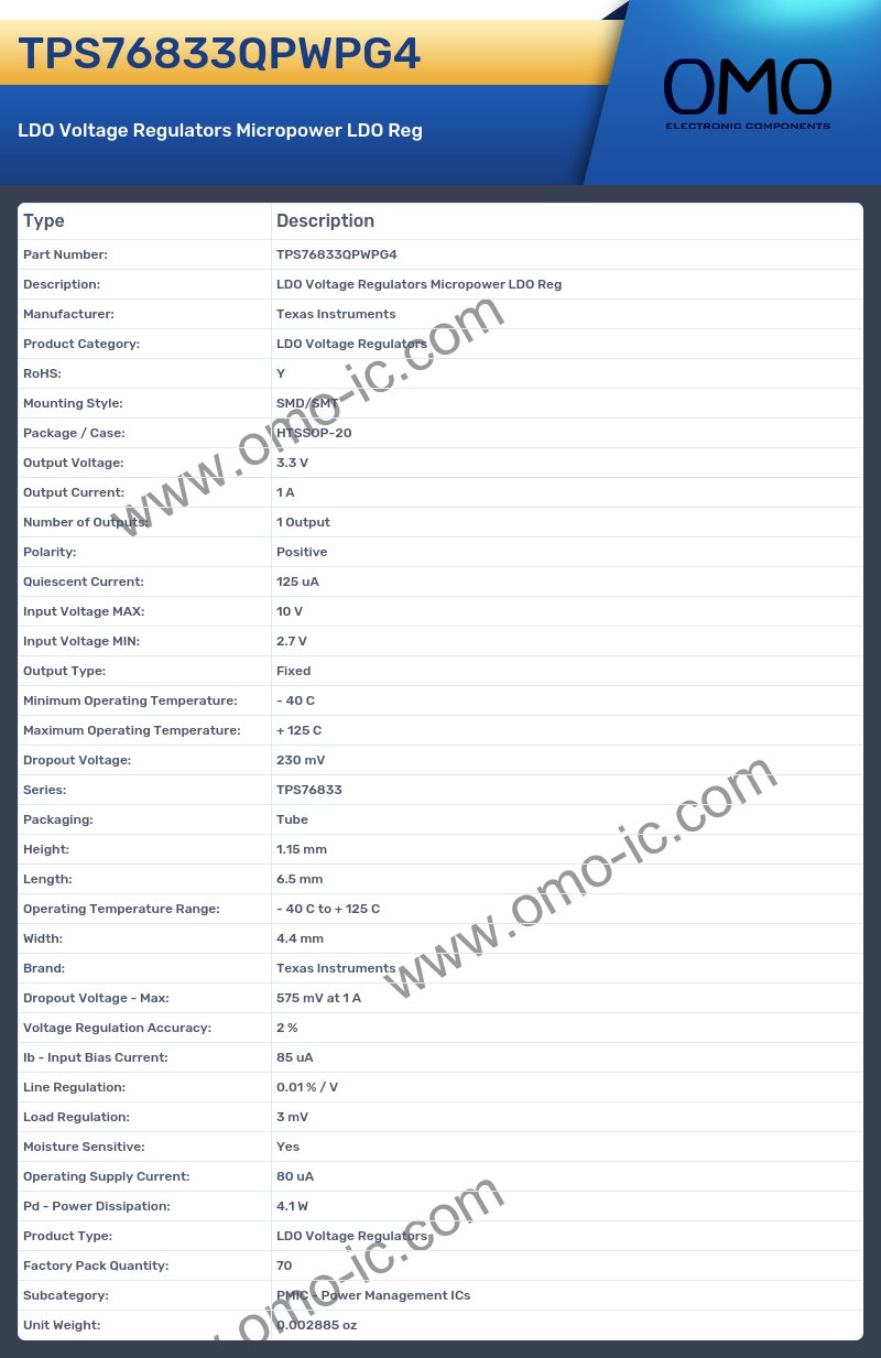TPS76833QPWPG4