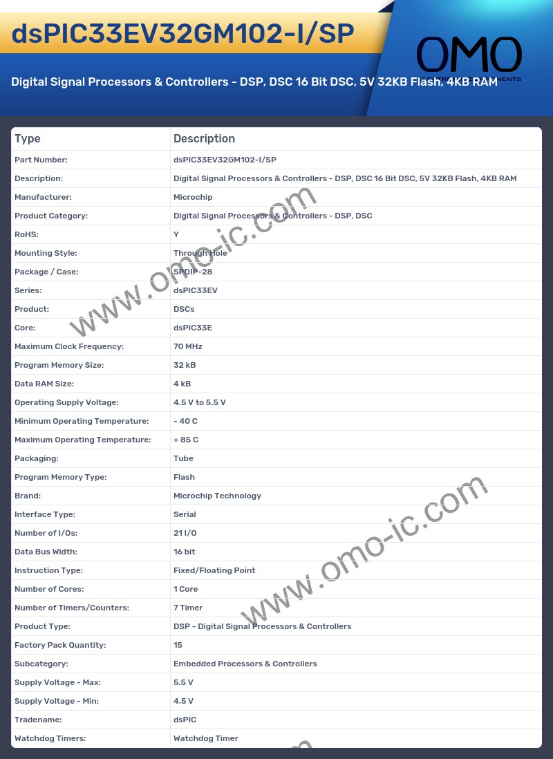 dsPIC33EV32GM102-I/SP
