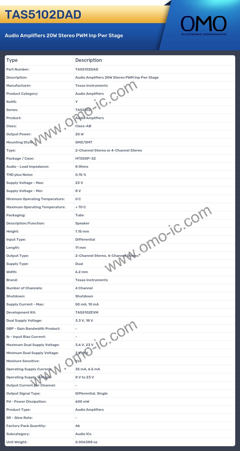 TAS5102DAD