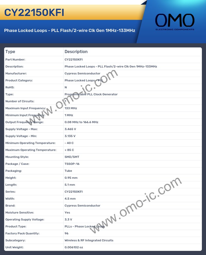 CY22150KFI