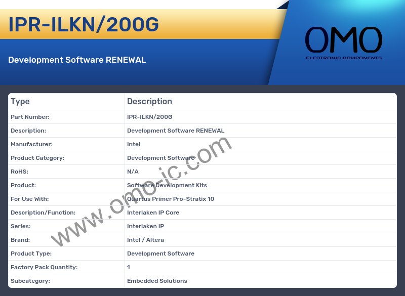 IPR-ILKN/200G
