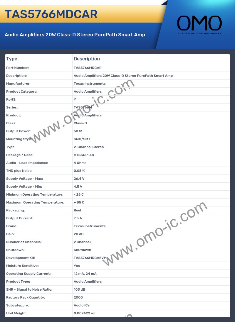 TAS5766MDCAR