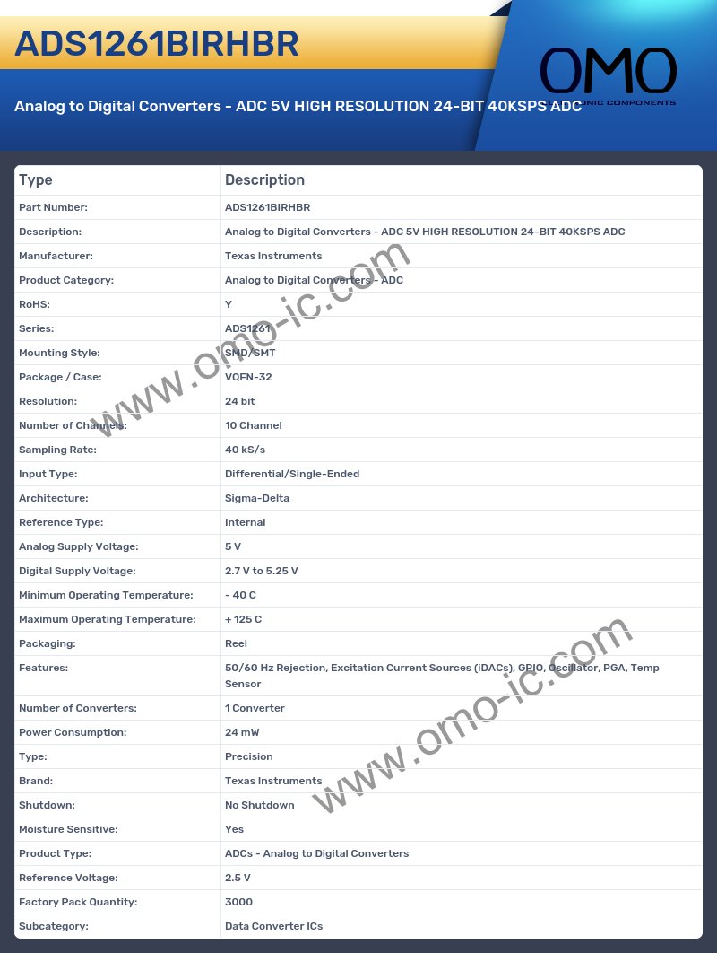 ADS1261BIRHBR