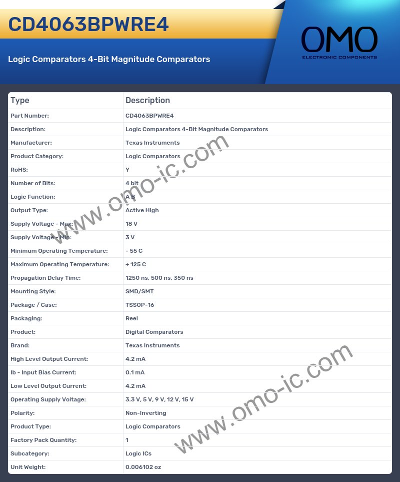 CD4063BPWRE4