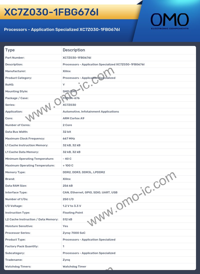 XC7Z030-1FBG676I