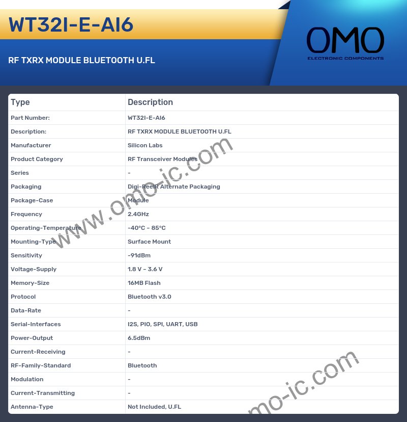 WT32I-E-AI6