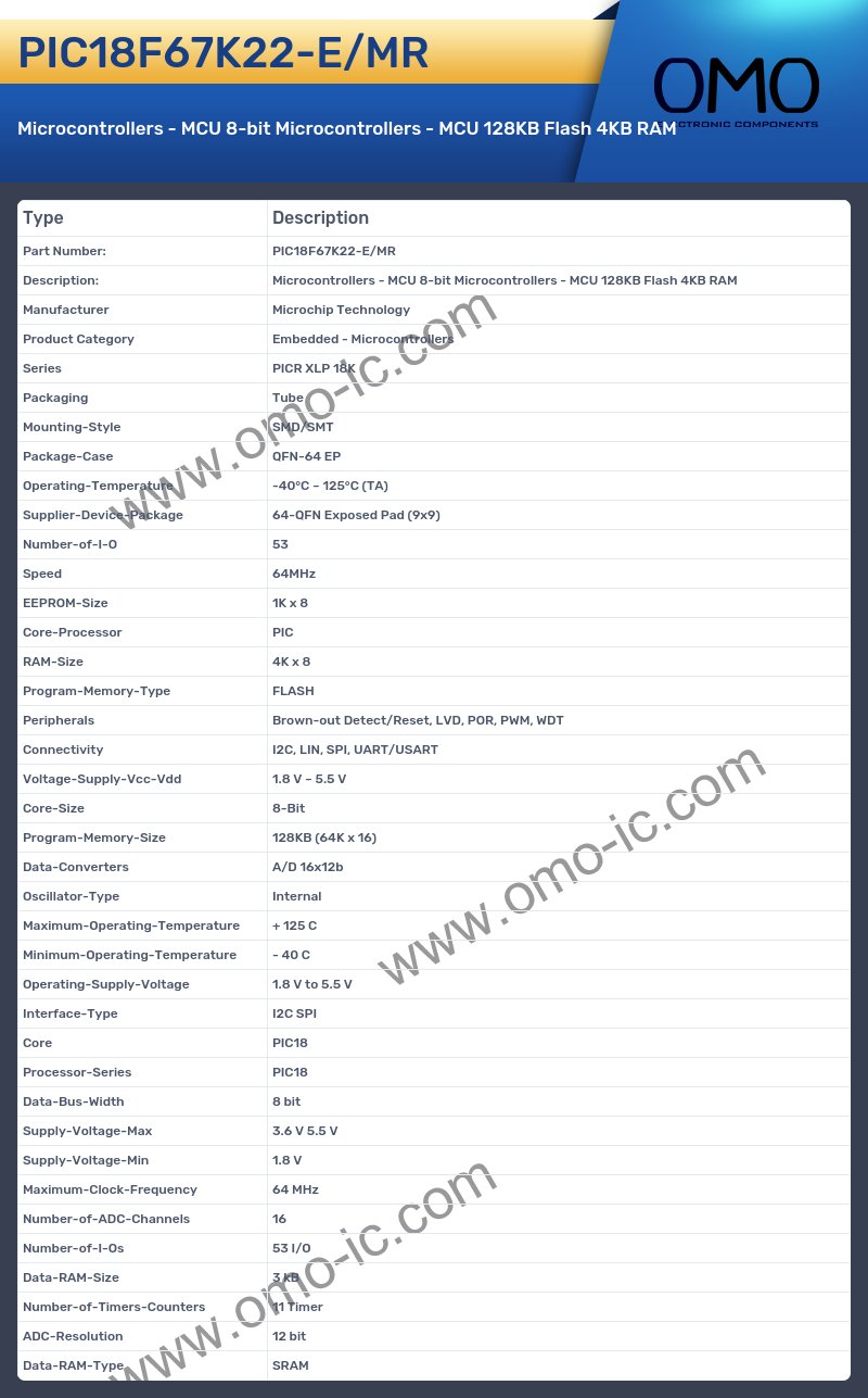 PIC18F67K22-E/MR