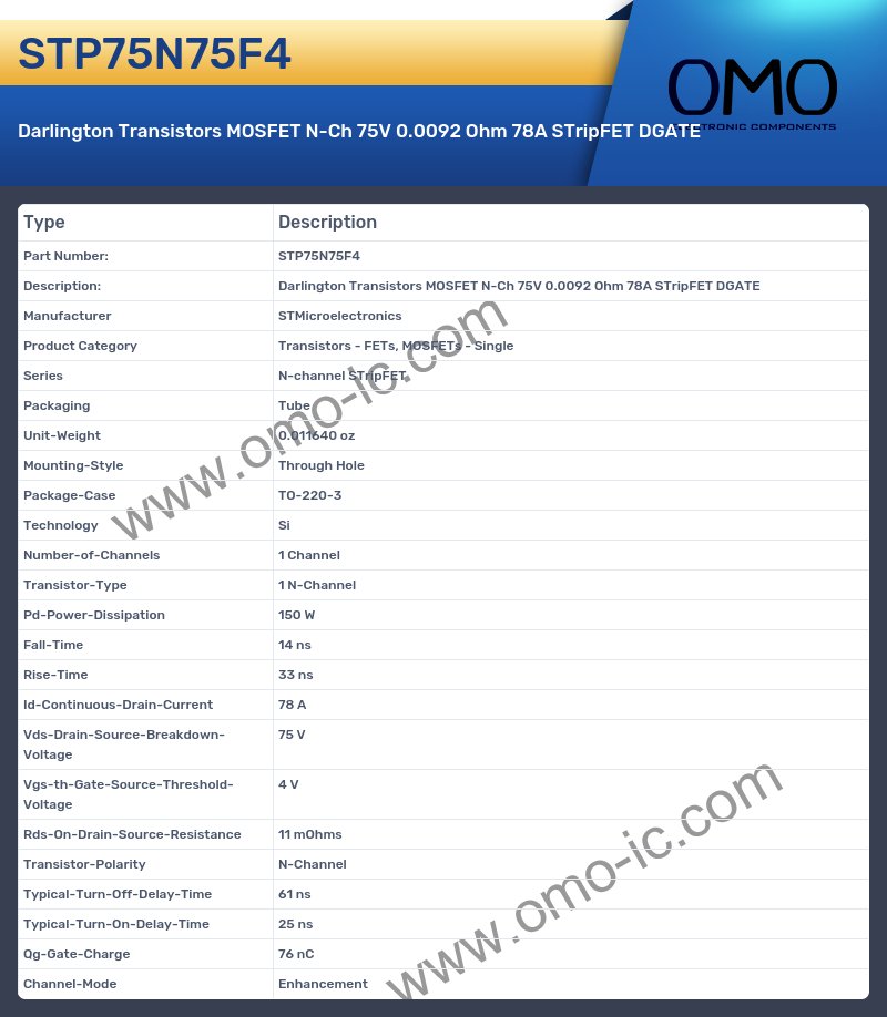 STP75N75F4