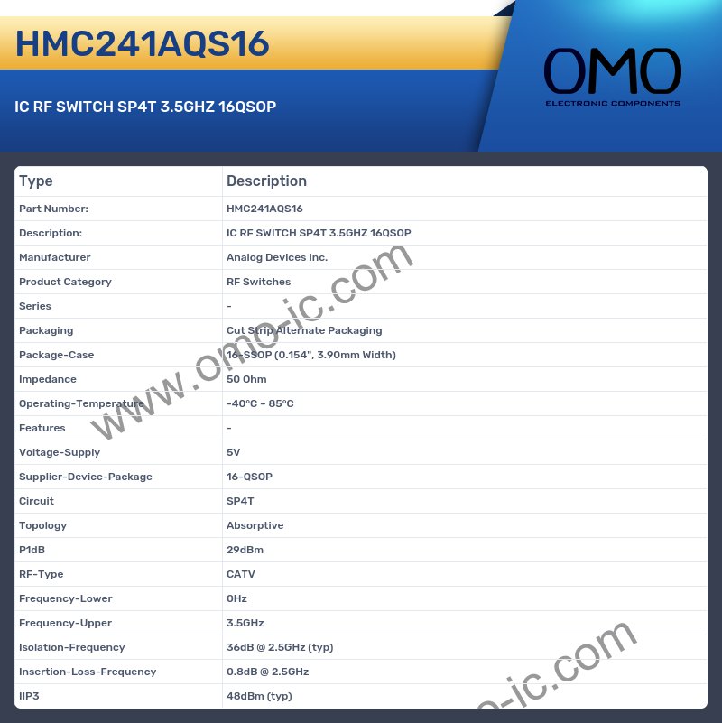 HMC241AQS16