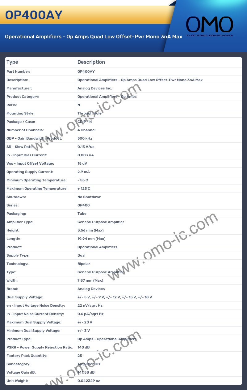 OP400AY