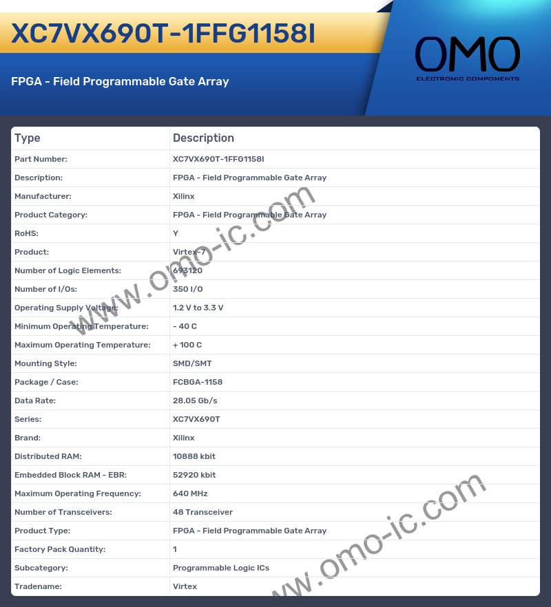 XC7VX690T-1FFG1158I