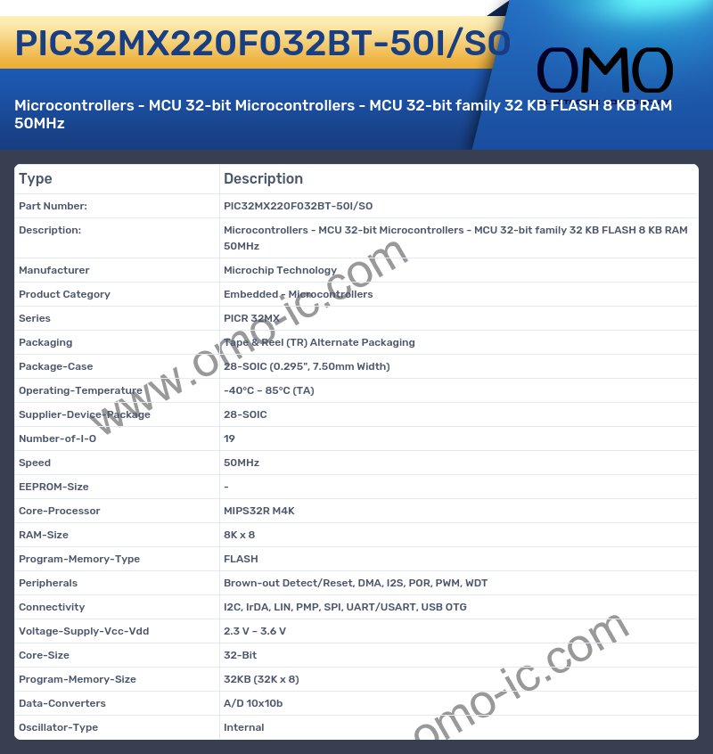 PIC32MX220F032BT-50I/SO