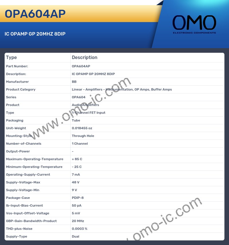 OPA604AP