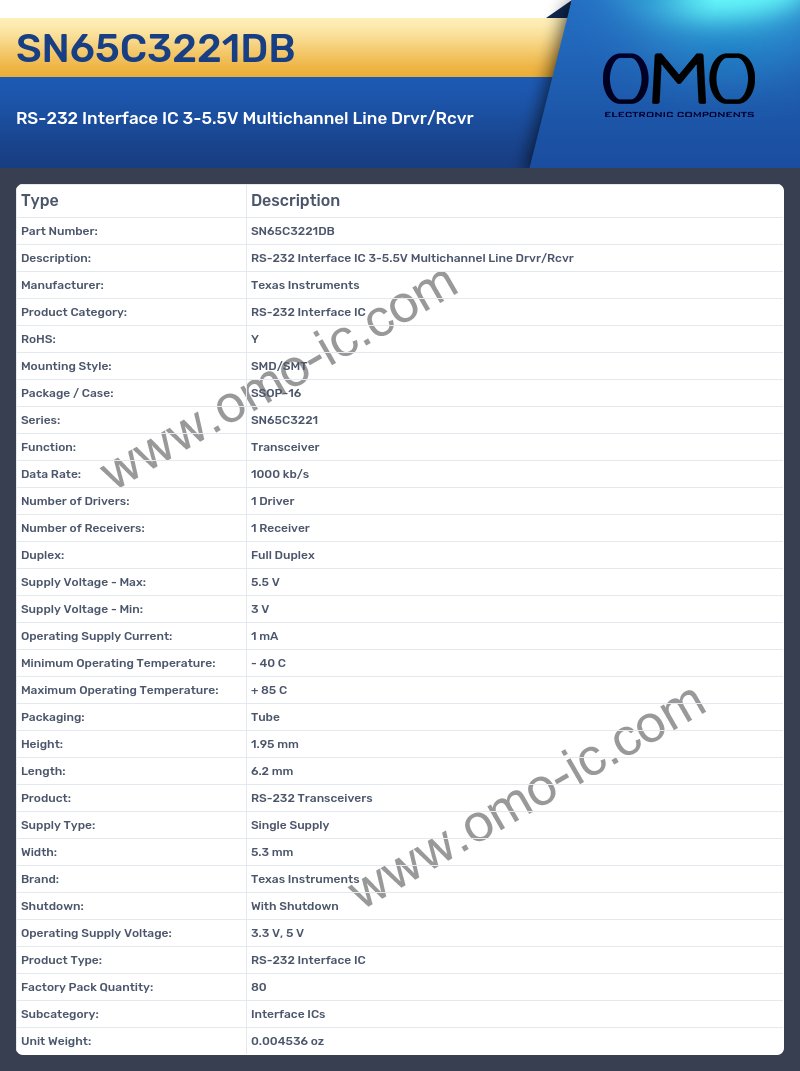 SN65C3221DB