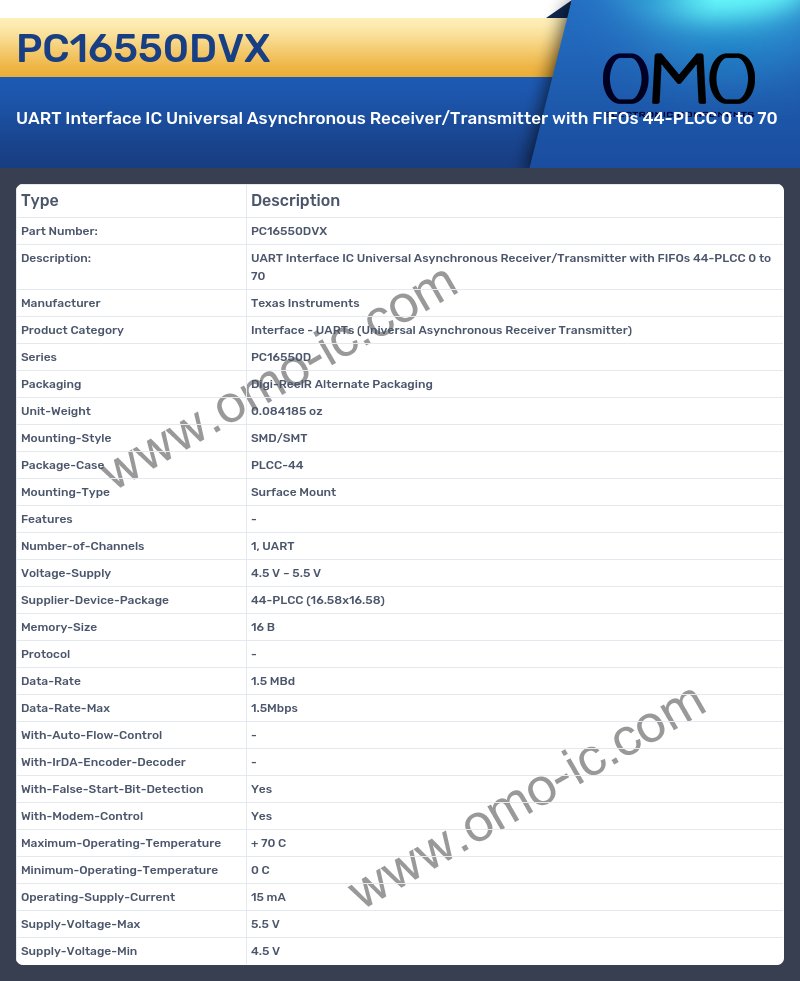 PC16550DVX
