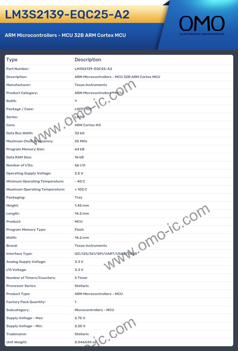LM3S2139-EQC25-A2