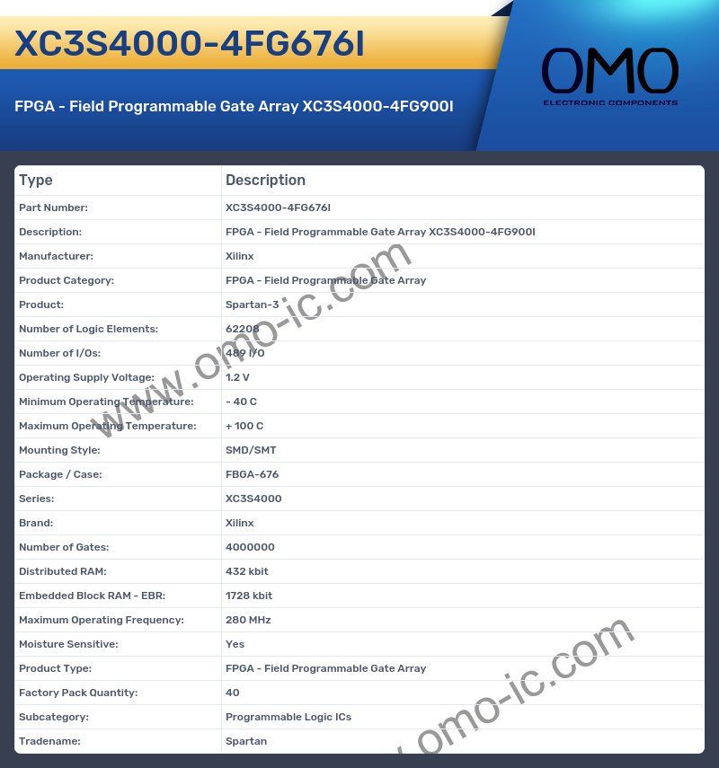 XC3S4000-4FG676I